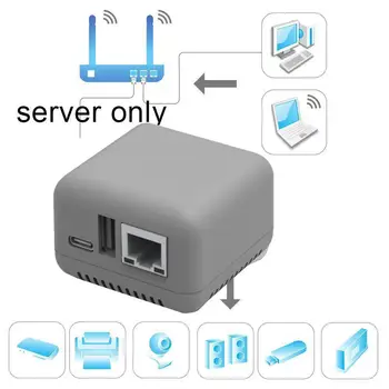 Wi-Fi Сеть Беспроводной Сервер печати BT 4,0 Сетевой Порт USB 2,0 Быстрый 10/100 Мбит/с RJ-45 LAN Порт Ethernet Прямая Поставка