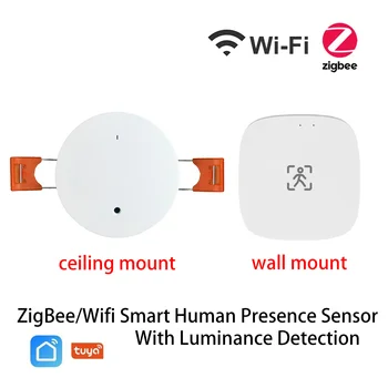 WiFi / ZigBee Детектор присутствия человека, Радарный датчик миллиметровой волны, Статический Беспилотный Активный Фреттинг, Микродвижение, Сигнализация