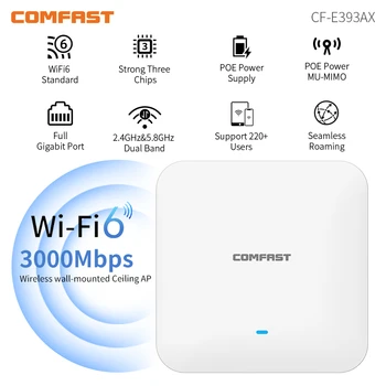WiFi6 Высокомощная Потолочная точка доступа AX3000 Gigabit Wireless Cover Точка доступа Маршрутизатор 2,4 G 5 ГГц 802.11AX Wi-Fi POE MU-MIMO CF-E393AX