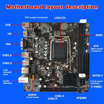 Материнская плата B75 + Процессор + Кабель SATA + Кабель переключения + Перегородка Поддержка LGA1155 DDR3 2X8G для процессора Pentium Celeron серии I3 I5 I7